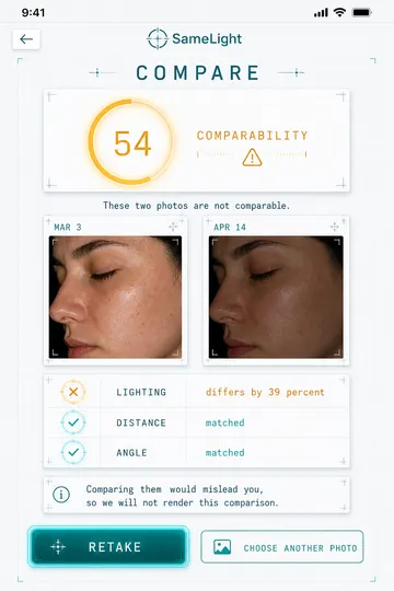 SameLight blocked state: an amber ring showing a comparability score below the threshold, with the comparison refused and a retake suggestion